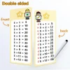 Division Flash Cards 15X Multiplication And Division Flash Cards Home Multiplication Learning Aids Cards With Dry Erase Pens - Image 5