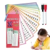 Division Flash Cards 15X Multiplication And Division Flash Cards Home Multiplication Learning Aids Cards With Dry Erase Pens