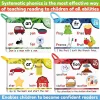 62Pcs Phonics Flashcards Set 20 Phonic Stages Cards Learn to Read for Kids Kindergarten Primary School Learning Aids Montessori - Image 4